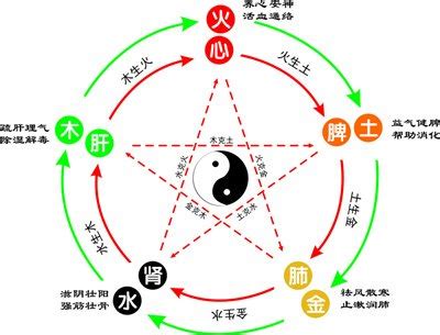 芊的五行|芊的五行属什么,芊字的五行属性,芊的寓意